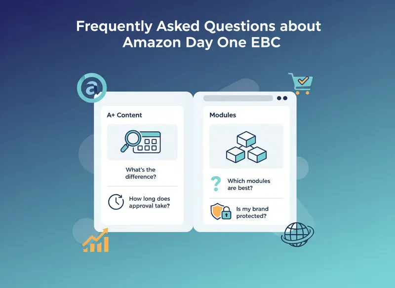 Frequently Asked Questions about Amazon Day One EBC - amazon day one ebc visual guide