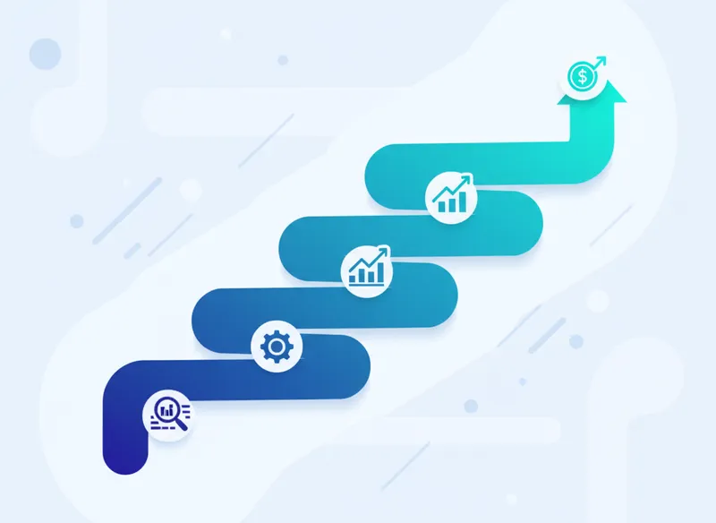 amazon ppc strategy 2017 infographic - Step-by-Step Guide: Building Your 2017 Amazon PPC Strategy