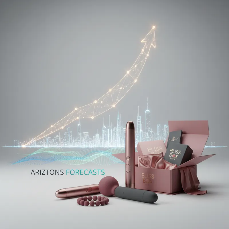 Market Size and Growth Projections A Deep Dive into Ariztons Forecasts - arizton sexual wellness market visual guide