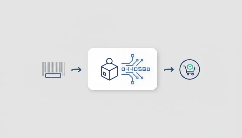 What is an ASIN on Amazon? - asin amazon visual guide