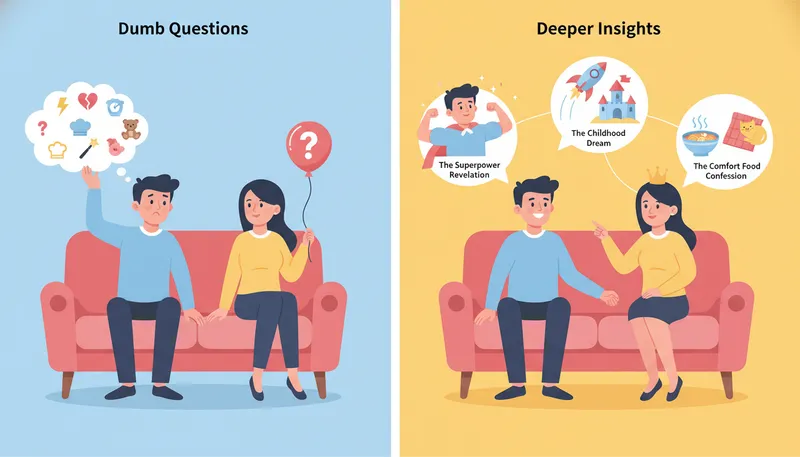Examples in Action: 'Dumb Questions' Leading to Deeper Insights - dumb questions to ask your bf visual guide