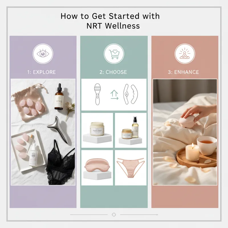 female sexual wellness products infographic - How to Get Started with NRT Wellness A Simple Guide