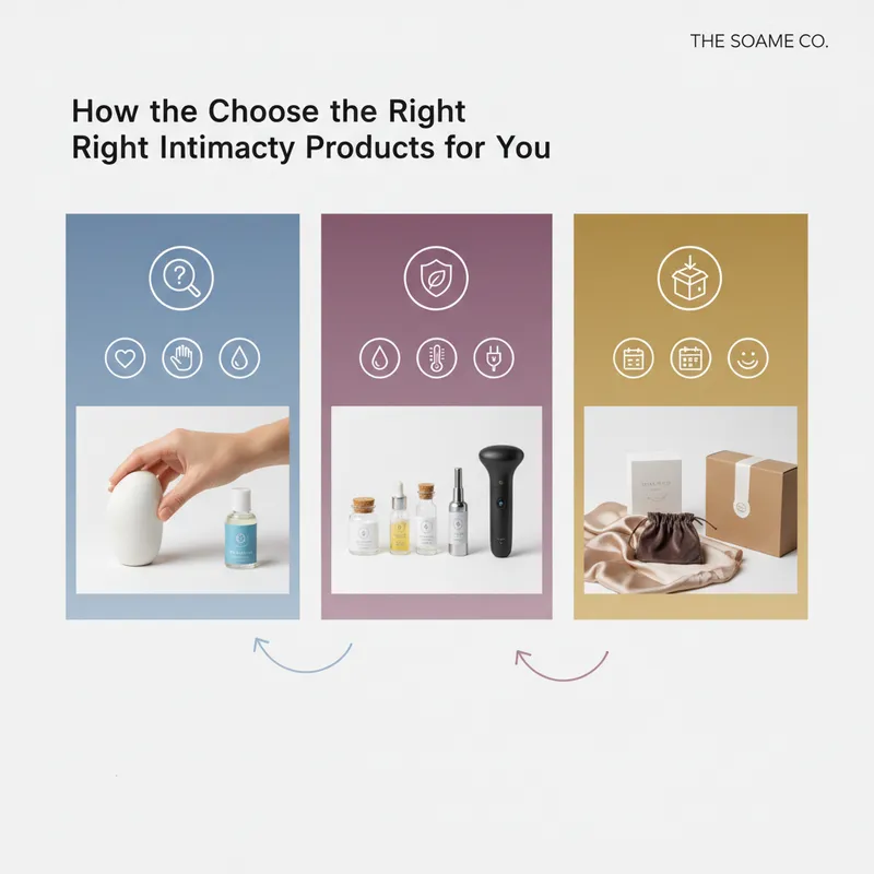 intimacy products infographic - How to Choose the Right Intimacy Products for You
