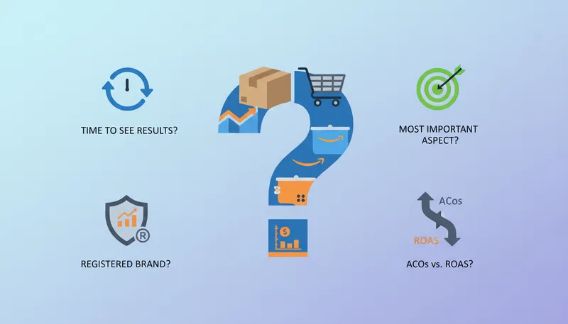 Frequently Asked Questions About Amazon Marketing - marketing in amazon visual guide