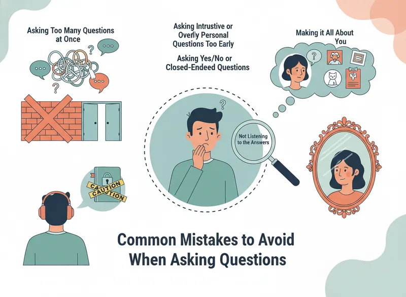 Common Mistakes to Avoid When Asking Questions - question to ask guys you like visual guide