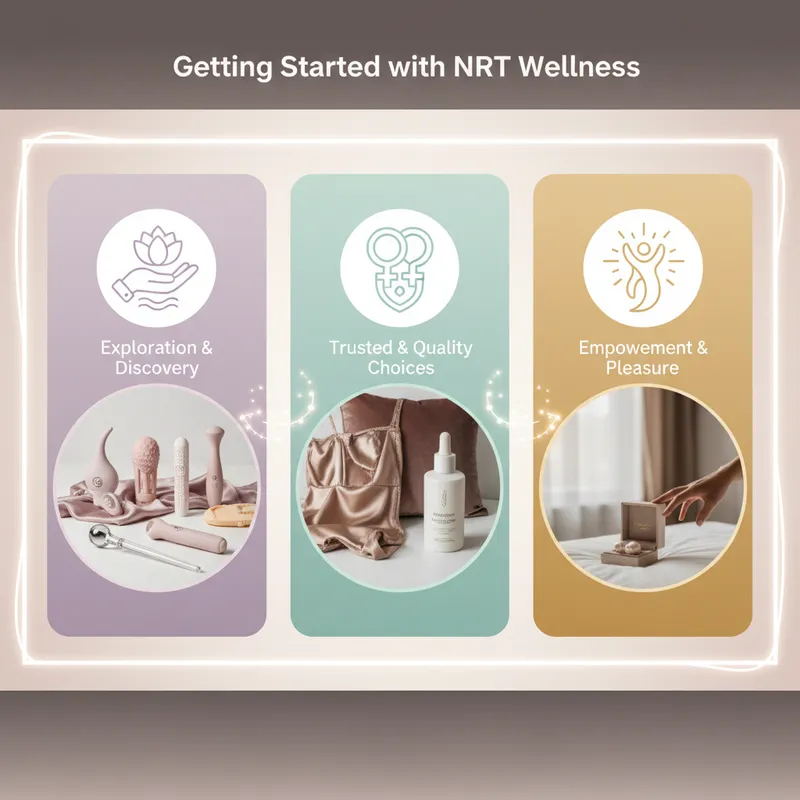 sexual wellness products for women infographic - Getting Started with NRT Wellness Simple Steps to Pleasure
