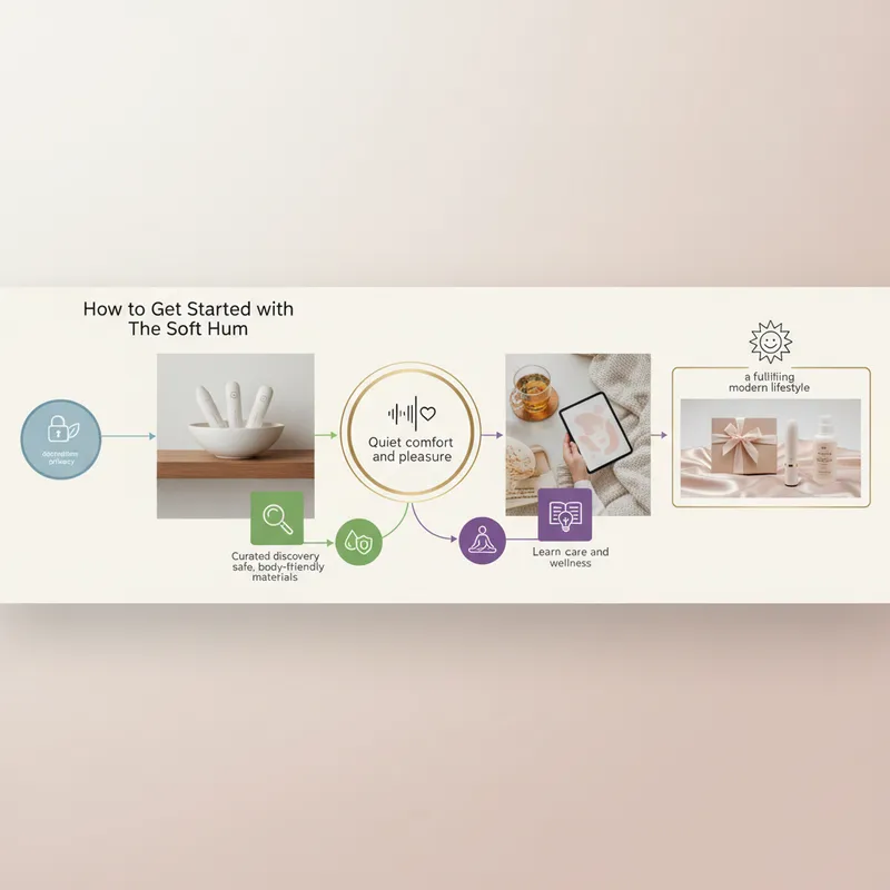 sexual wellness shop infographic - How to Get Started with The Soft Hum