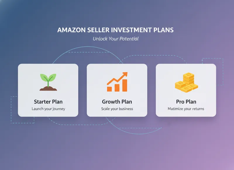 Pricing & Plans: Invest in Your Amazon Success - what is the amazon buy box visual guide